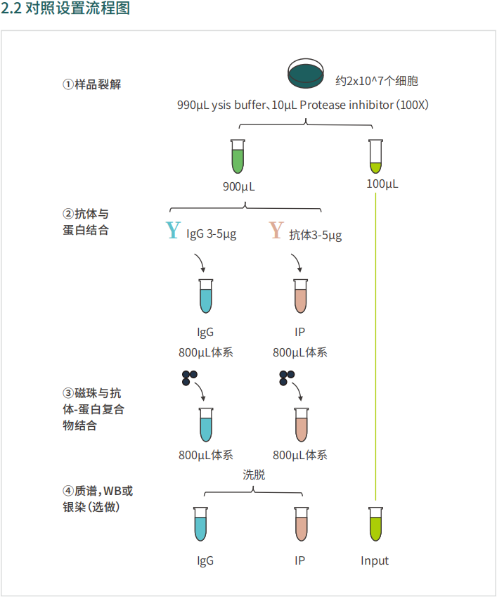 918博天堂 --官方网站